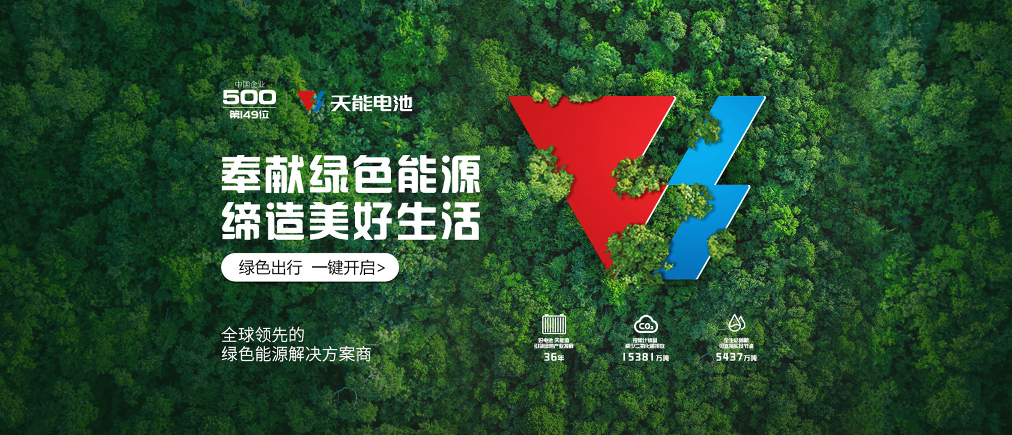 梦之城商城